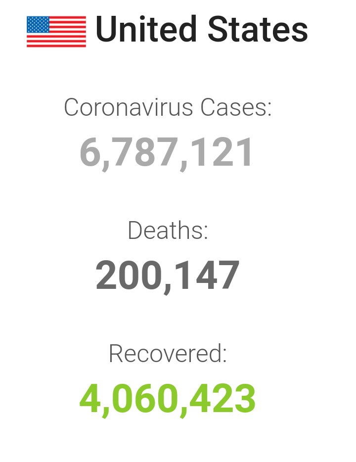 US covid deaths 